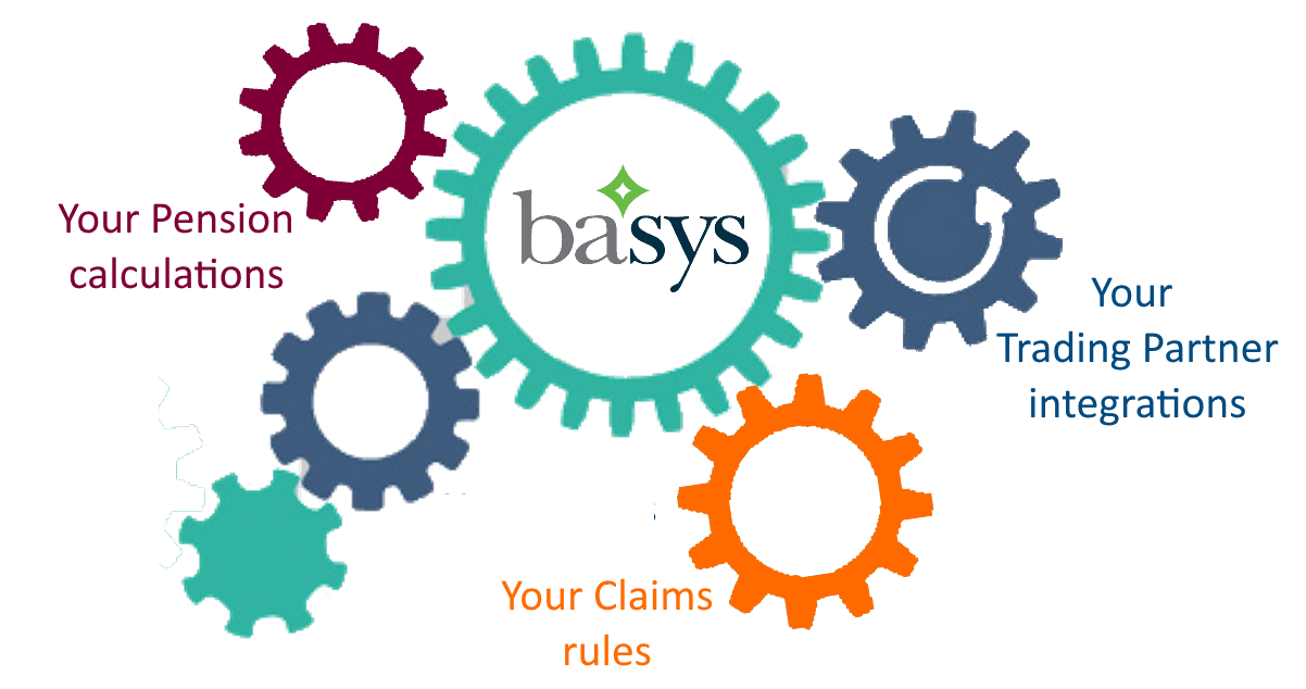 basys system architecture